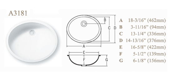 a3181 Sink